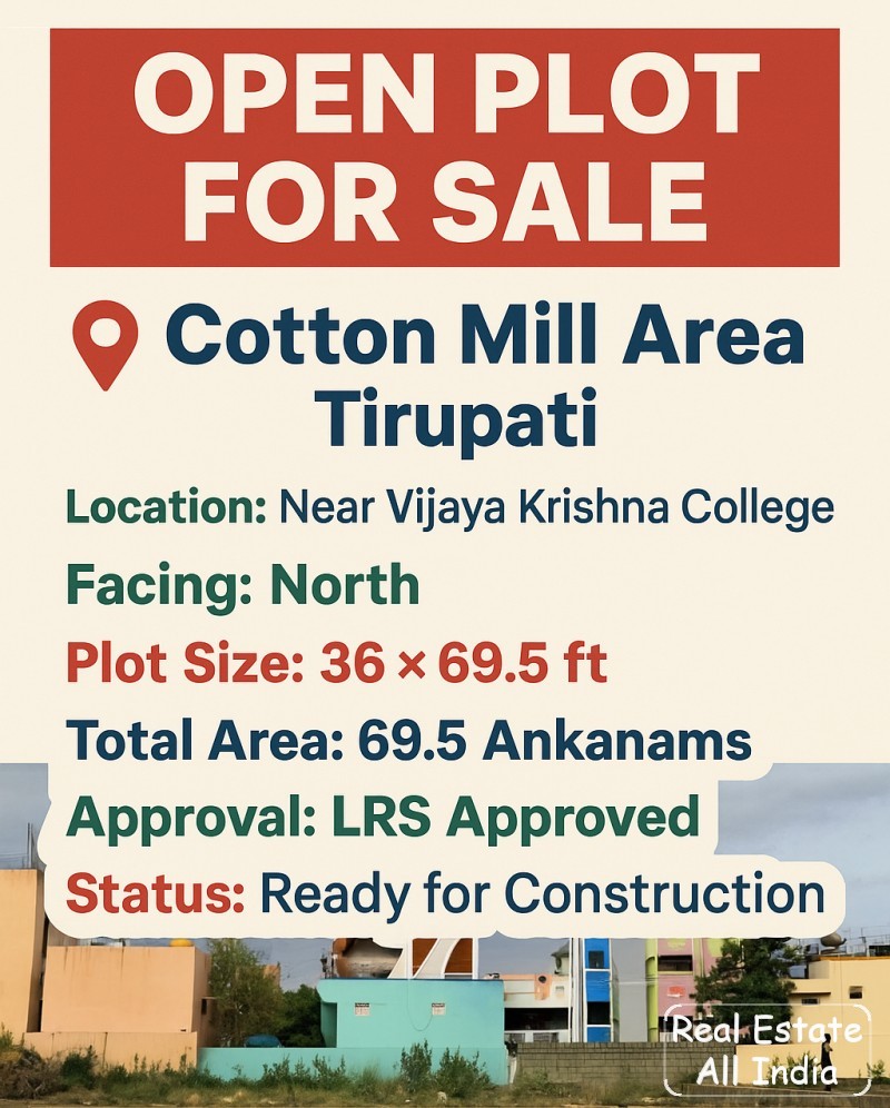 Listing
