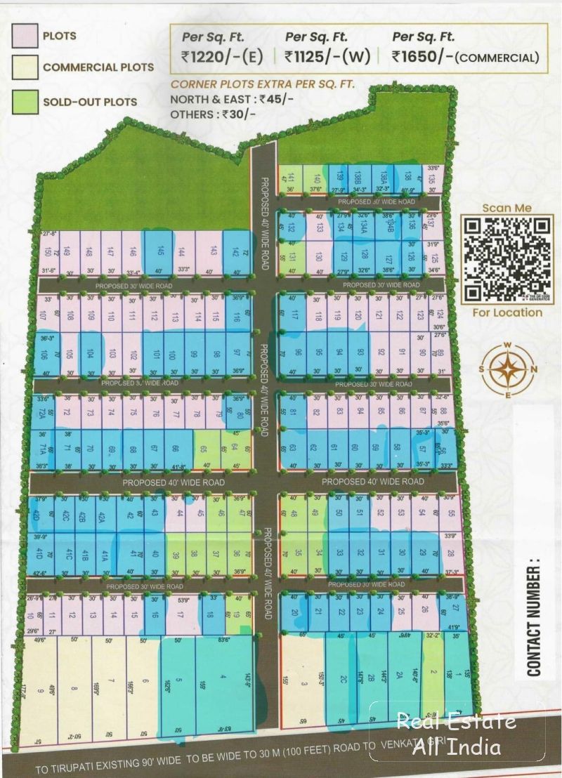 Listing