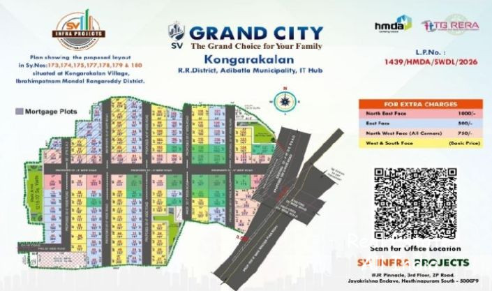 Listing