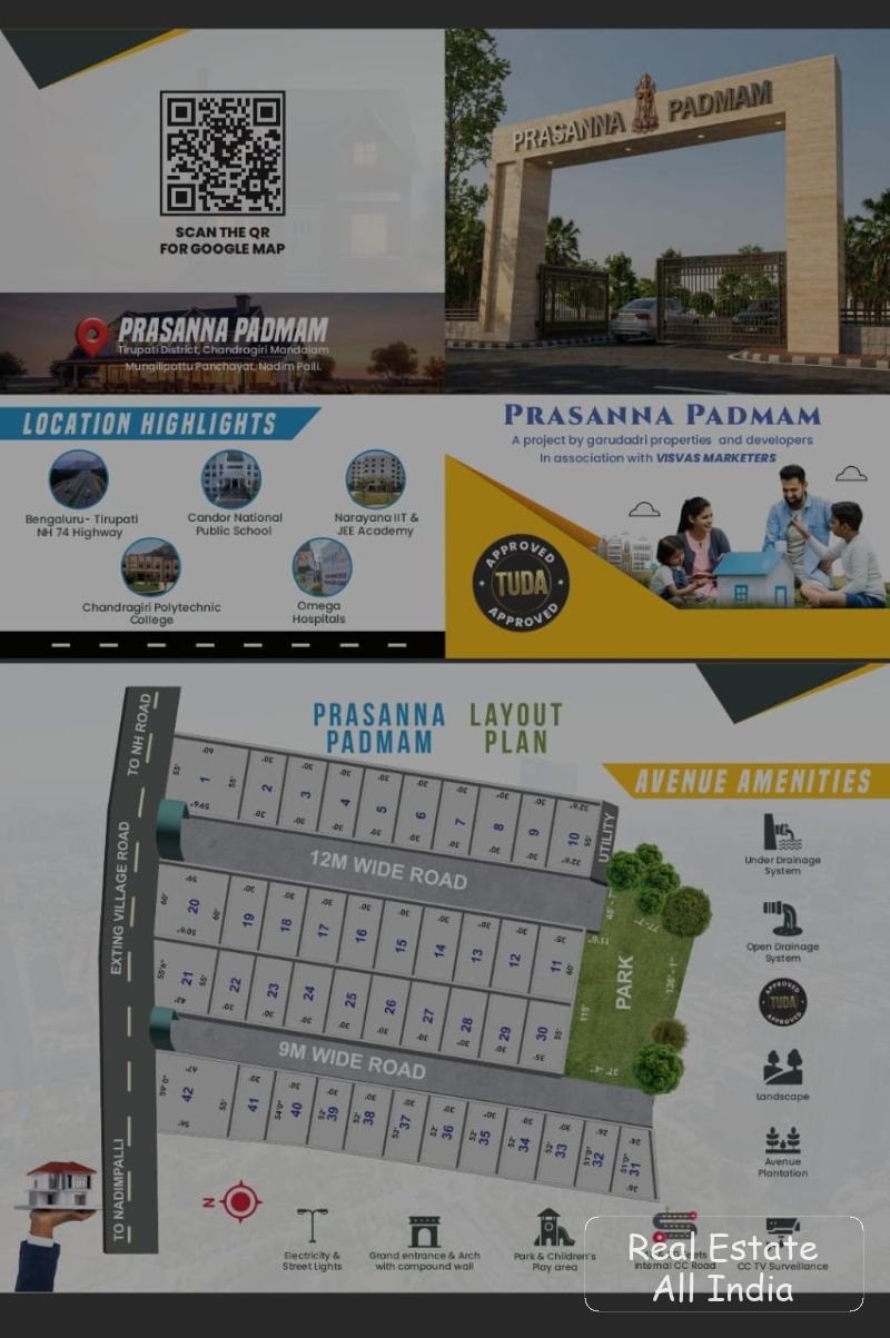 Listing