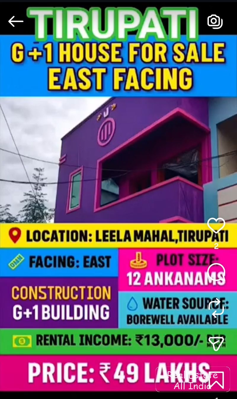 Listing