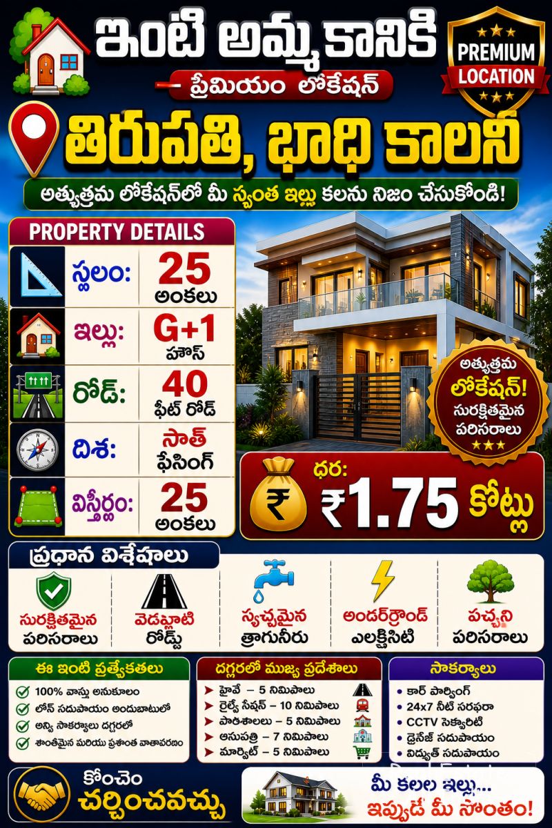 Listing