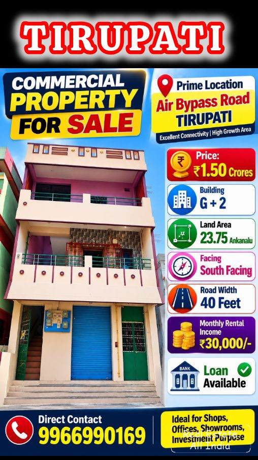 Listing