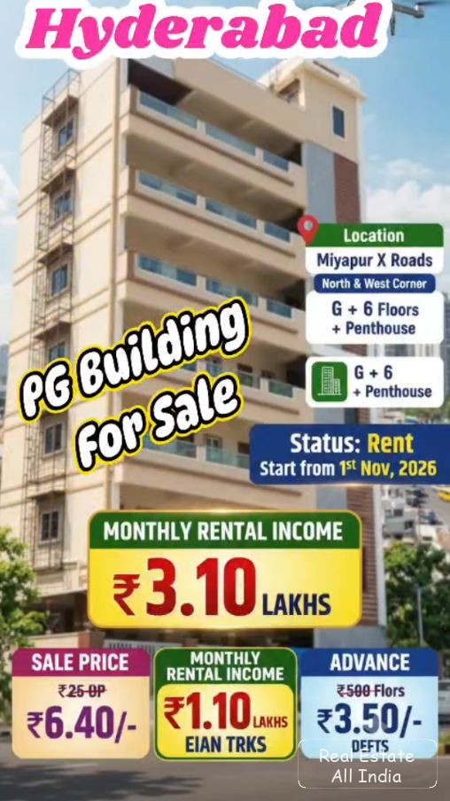 🏢 మియాపూర్ X రోడ్స్, హైదరాబాద్‌లో PG బిల్డింగ్ అమ్మకానికి!  📍 ప్రధాన లొకేషన్: మియాపూర్ X రోడ్స్, హైదరాబాద్  🏠 ప్రాపర్టీ వివరాలు:  - 📐 స్థలం విస్తీ - PS0603