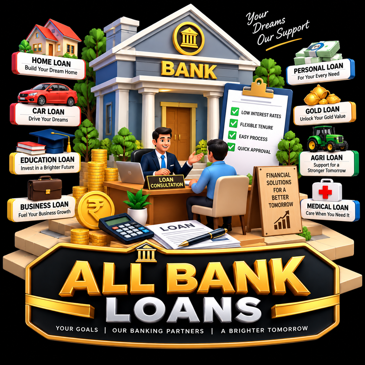 All Bank Loans
